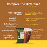 Farms Handmade Sugarcane Jaggery Block, 900g (Unrefined, Preservative-Free, Nutrient-Rich Gud, Iron-Boosting, Healthy Sugar Substitutes)