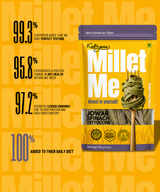 Millet Me Jowar Spinach Fettucine, 220g (Wholesome and Comforting Pasta Alternative)