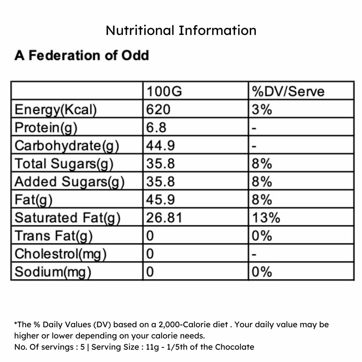 Bon Fiction – A Federation of Odd (55% Dark), 55g