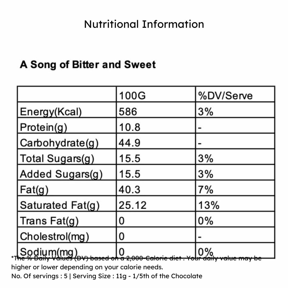 Bon Fiction – A Song of Bitter and Sweet (82% Dark Chocolate), 55g