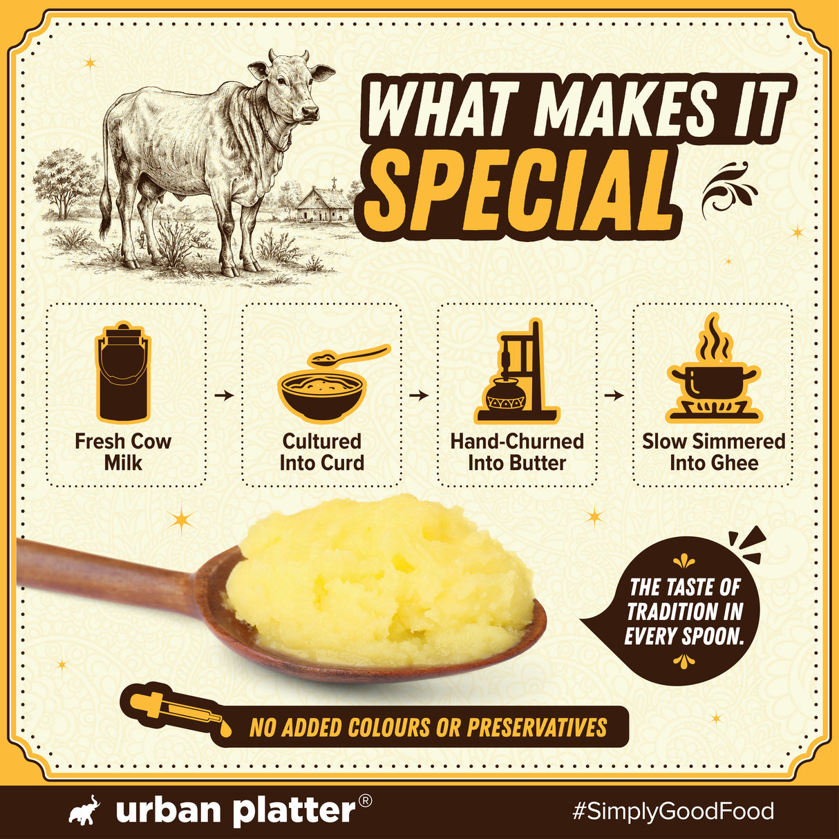 A2 Ghee, 500ml (Curd-Churned Bilona Desi Ghee for Cooking, Tadka & Daily Meals | Made from A2 Cow Milk)