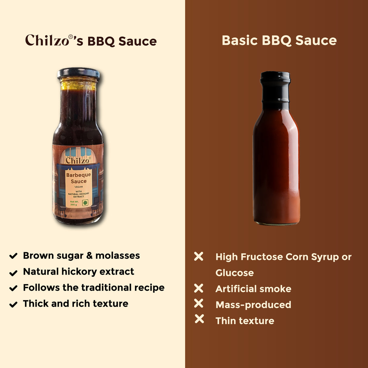 Chilzo Hickory Barbecue Sauce,200g (Classic Smoky BBQ Sauce, No Added Colors or Flavours, Natural Hickory Smoke)