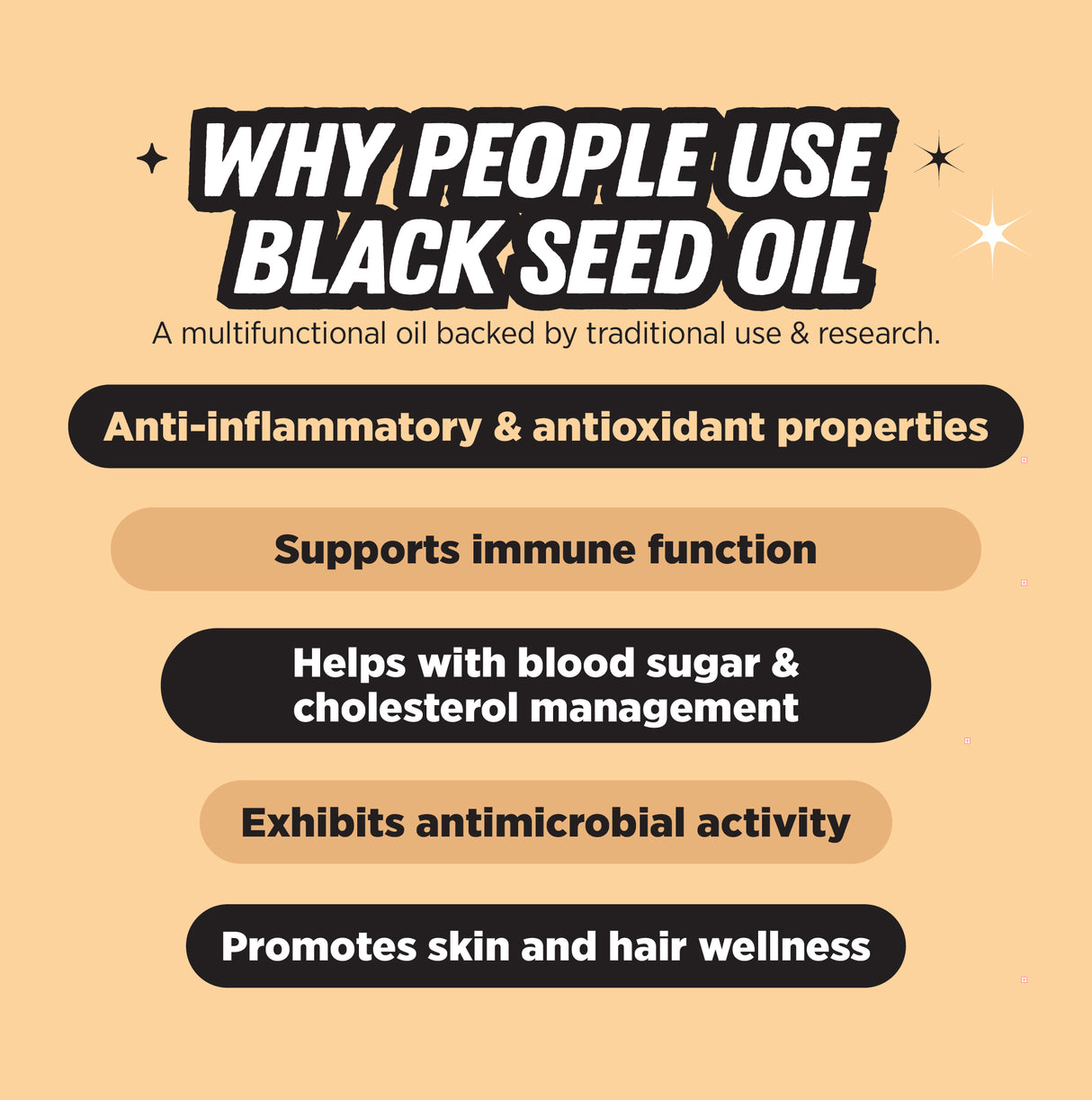 Black Seed Oil, 100ml