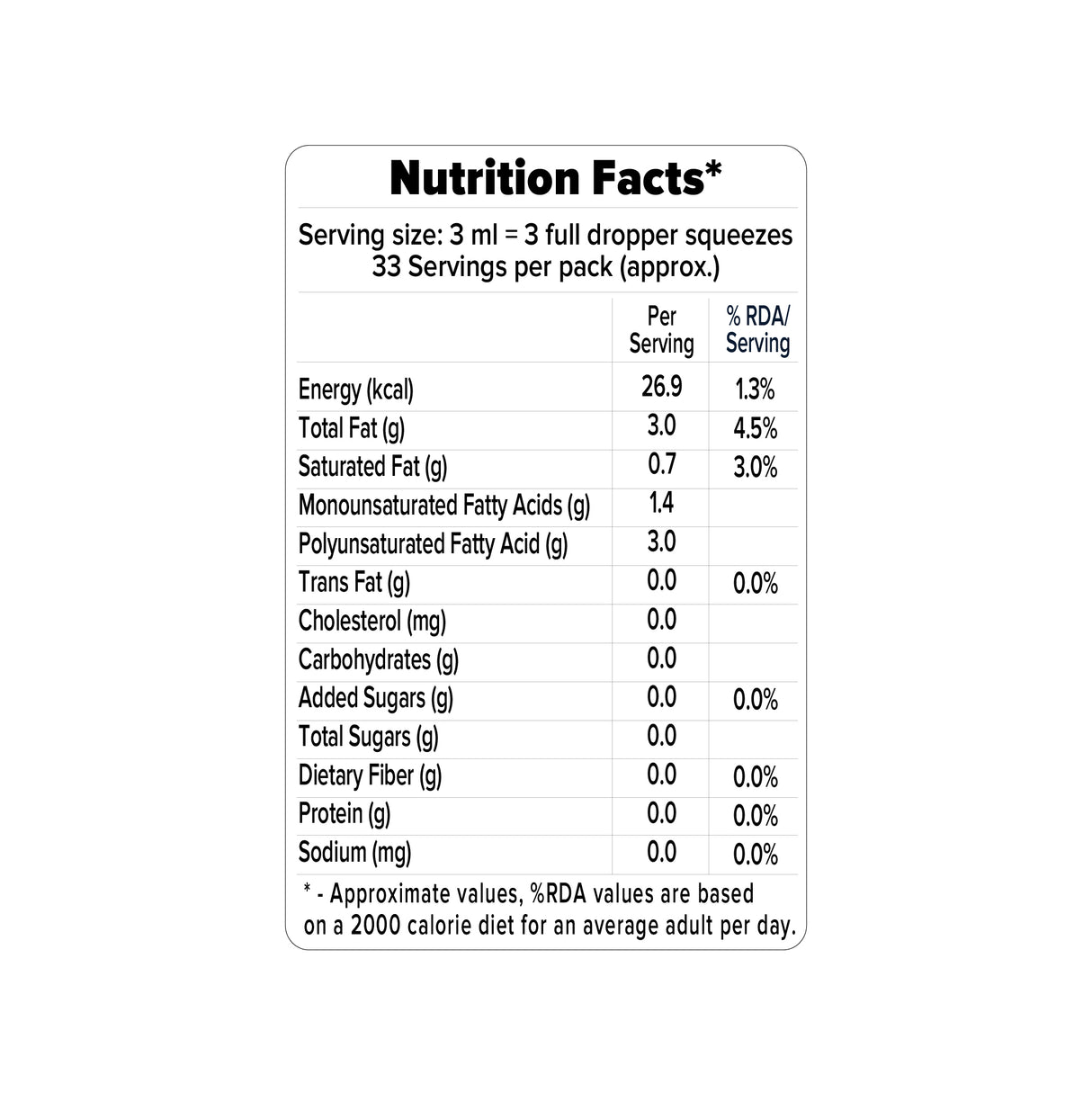 Black Seed Oil, 100ml