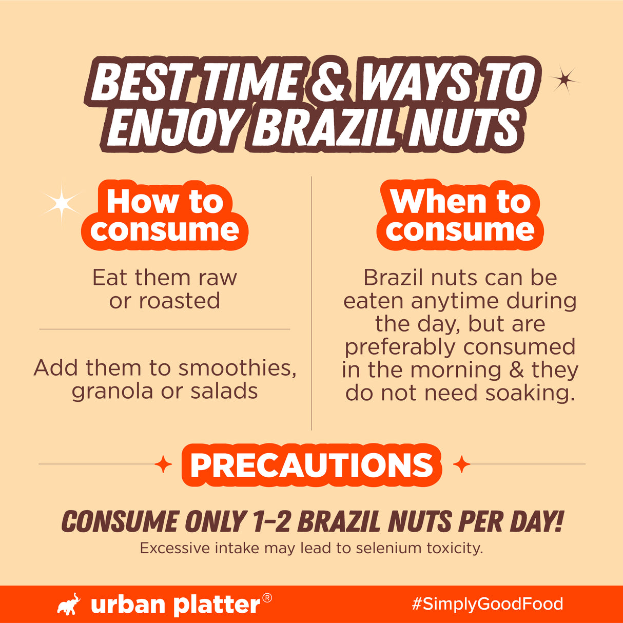 Urban Platter Brazil Nuts, 250g, (Rich in Selenium | Superfood | Have 1 Daily | Product of Peru)