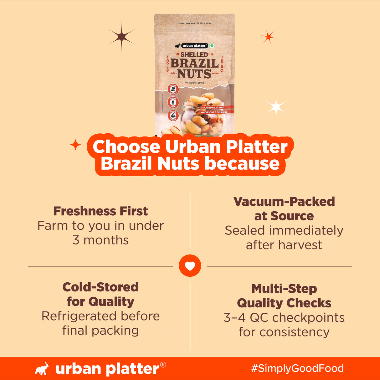 Urban Platter Brazil Nuts, 250g, (Rich in Selenium | Superfood | Have 1 Daily | Product of Peru)