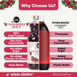 Urban Platter 100% Canadian Cranberry Juice, 946ml | No Added Sugar, Preservative-Free | Antioxidant-Rich, Supports UTI Health | Ideal for Cocktails & Mocktails