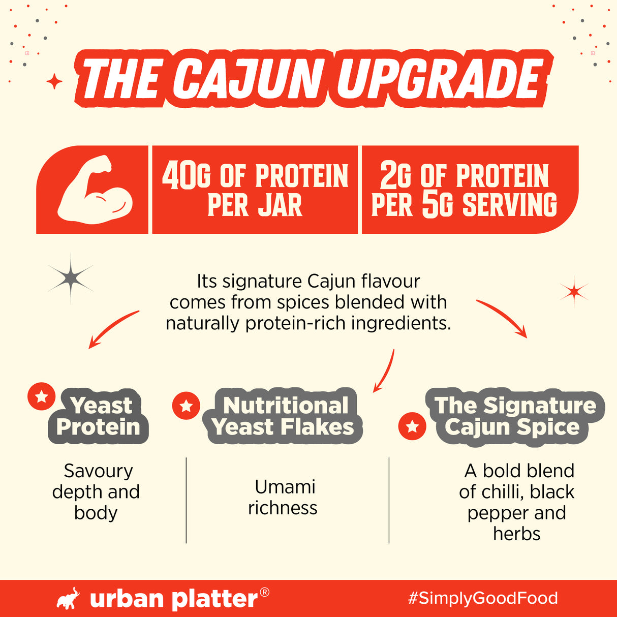 Urban Platter Keto-Friendly Cajun Seasoning, 100g (High-Protein, Crafted with Nutritional Yeast & Yeast Protein, Bold Louisiana-Style Spice Blend)