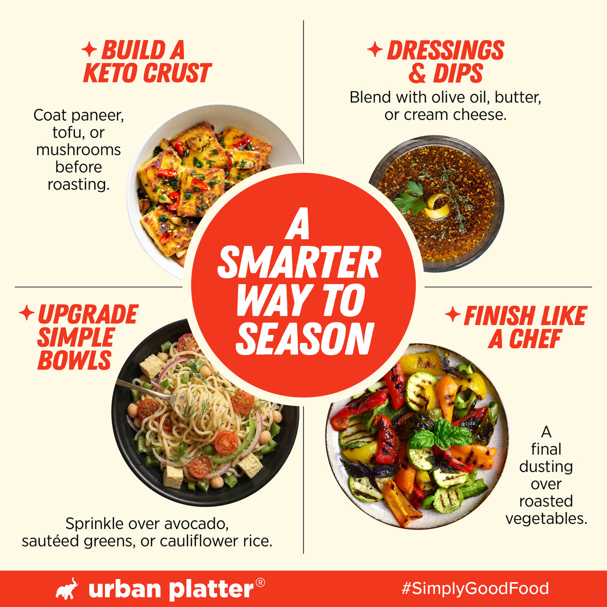 Urban Platter Keto-Friendly Cajun Seasoning, 100g (High-Protein, Crafted with Nutritional Yeast & Yeast Protein, Bold Louisiana-Style Spice Blend)