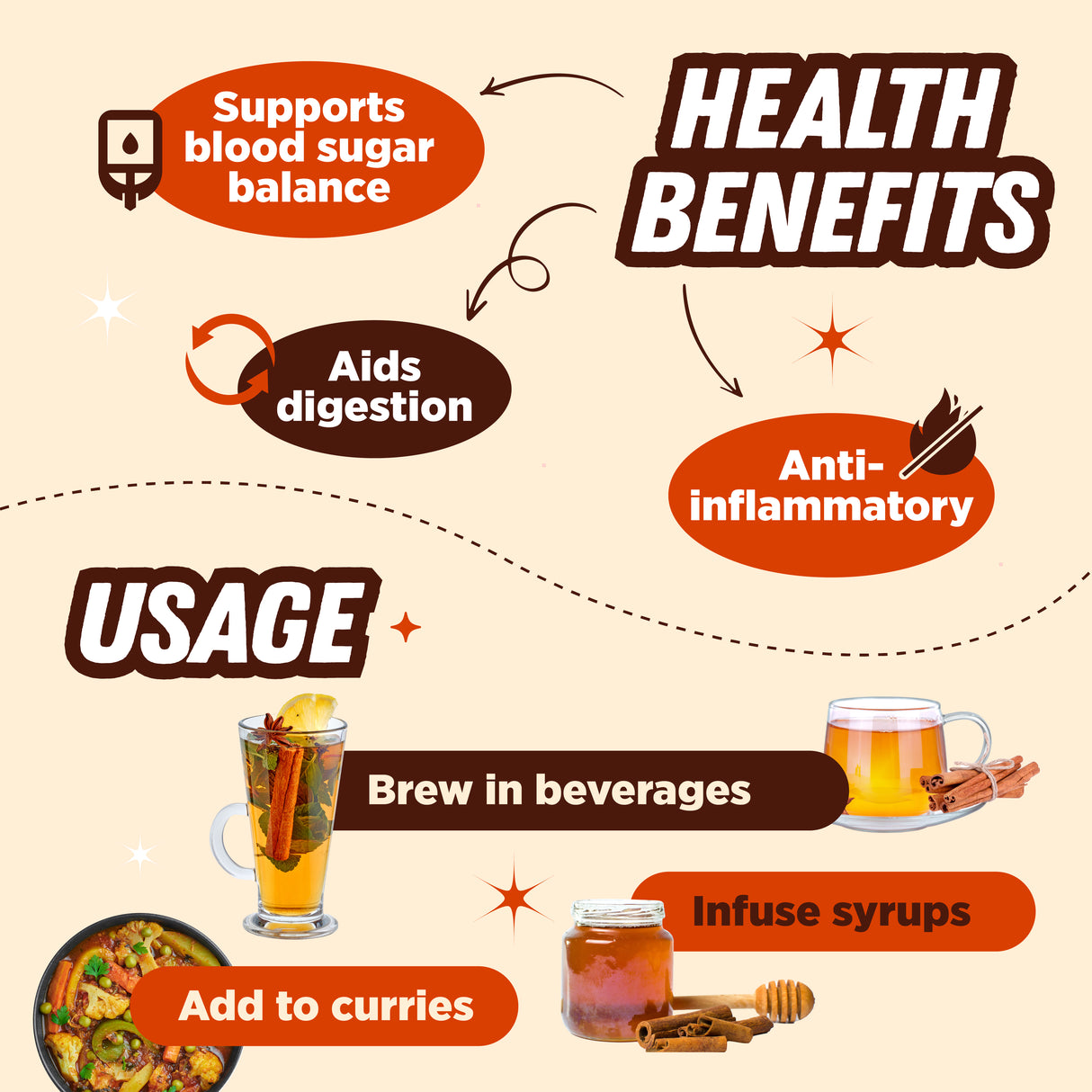 Urban Platter Ceylon Cinnamon Quills, 100g (True Cinnamon | Origin of Sri Lanka )