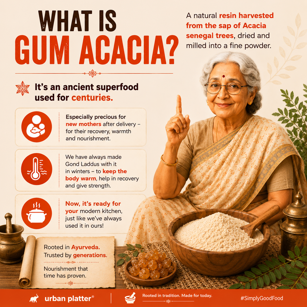 Gum Acacia Powder, 200g (Dink, Gond, Gunder)