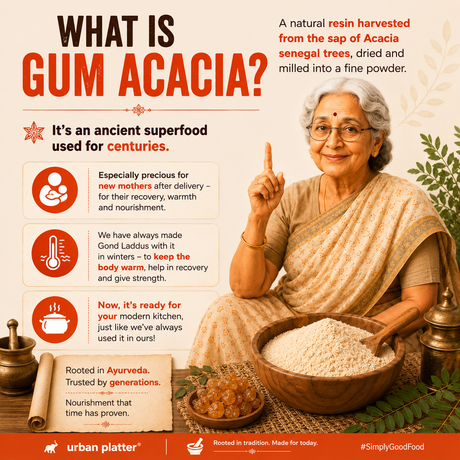 Gum Acacia Powder, 200g (Dink, Gond, Gunder)