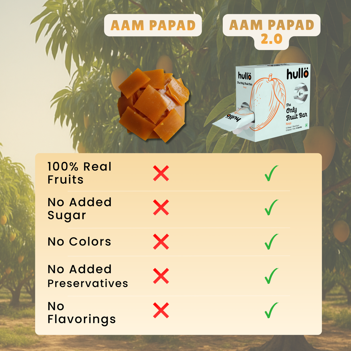 HULLO The Only Fruit Bar - Mango, 180g (6x30g) - product image 4