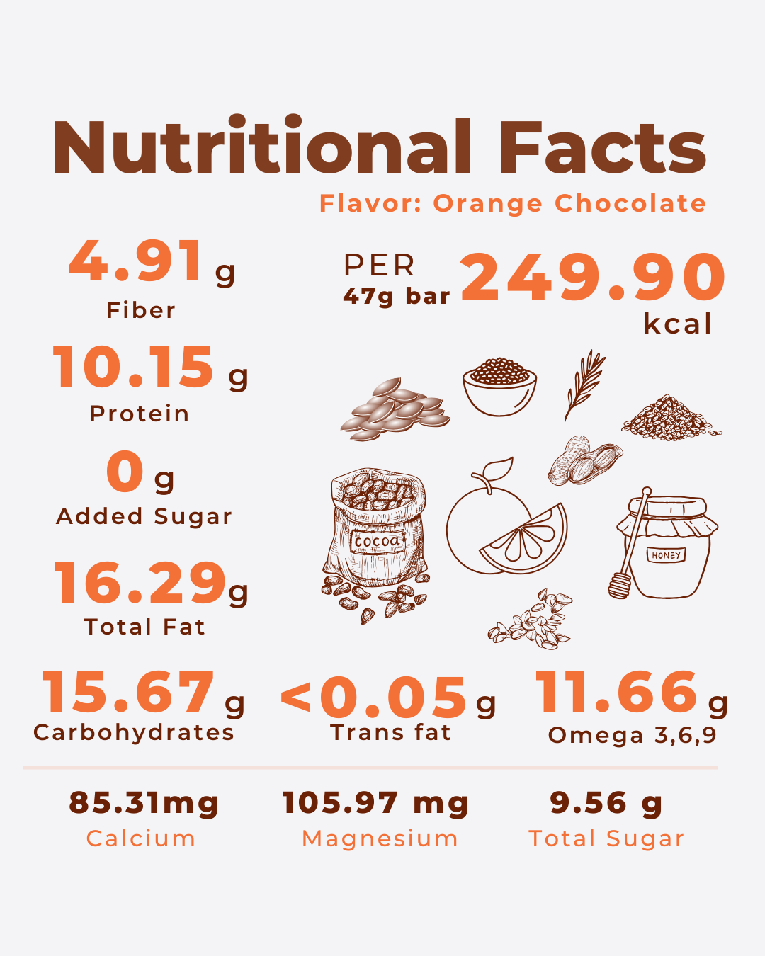 The Natural Protein Bar Chocolate Orange, (6x47g)