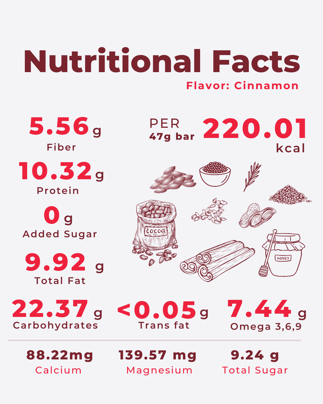 The Natural Protein Bar Cinnamon (6x47g)