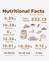 The Natural Protein Bar, Mocha (6x47g)