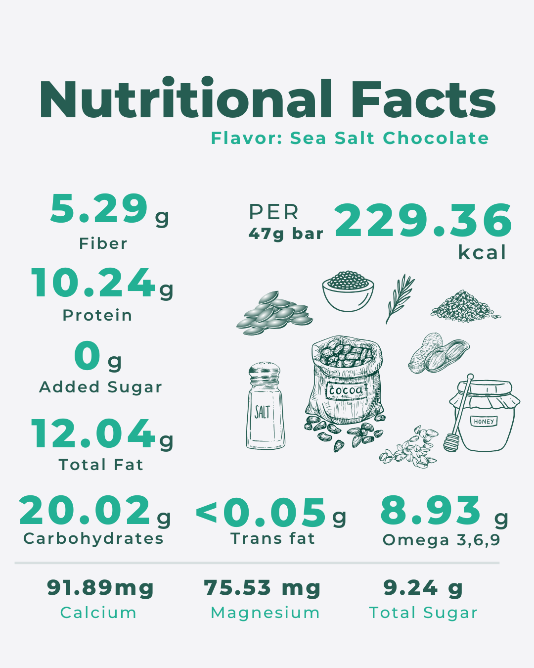 The Natural Protein Bar – Sea Salt Chocolate (6x47g)