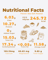 The Natural Protein Bar – Sea Salt Peanut (6x47g)