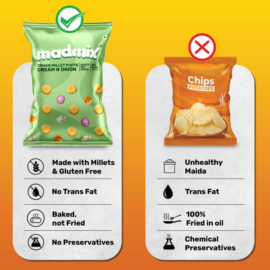 Madmix Jowar Millet Puffs Cream & Onion, 20g