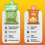 Madmix Jowar Millet Puffs Cream & Onion, 20g