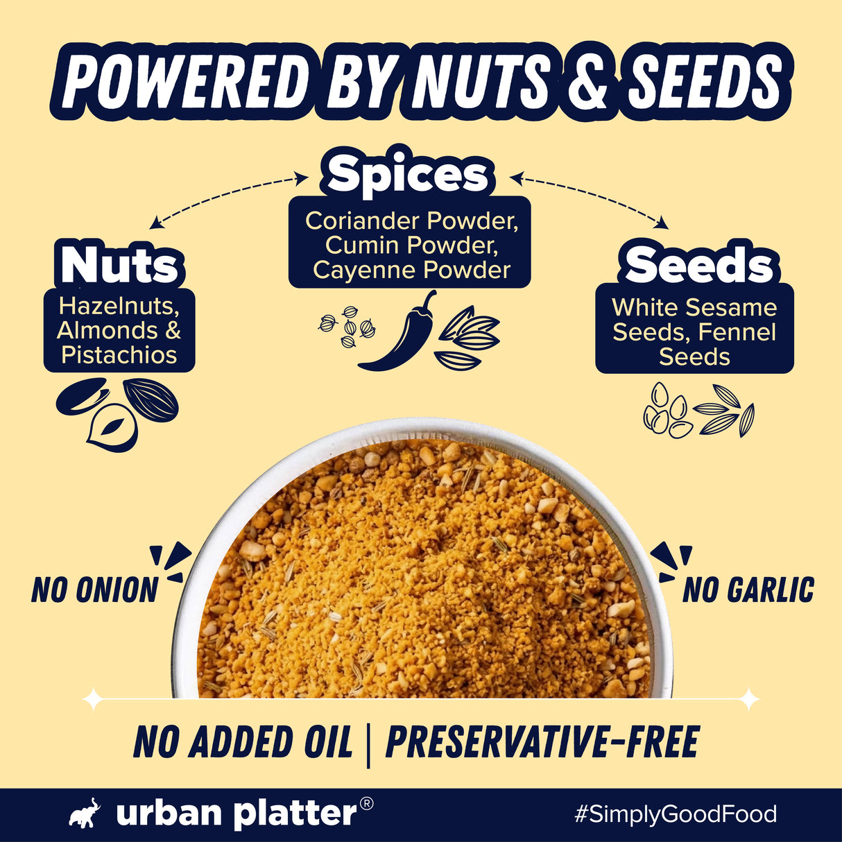 Urban Platter Dukkah Seasoning, 70g (Middle Eastern Seasoning | Signature Blend of Nuts, Seeds & Spices | Ideal for Hummus, Bread with Olive Oil & Roasted Vegetables)