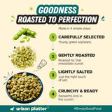 Roasted Salted Edamame (46% Protein, 14% Fiber, Lightly Salted Young Green Soybeans, Highest Plant Protein Supersnack)