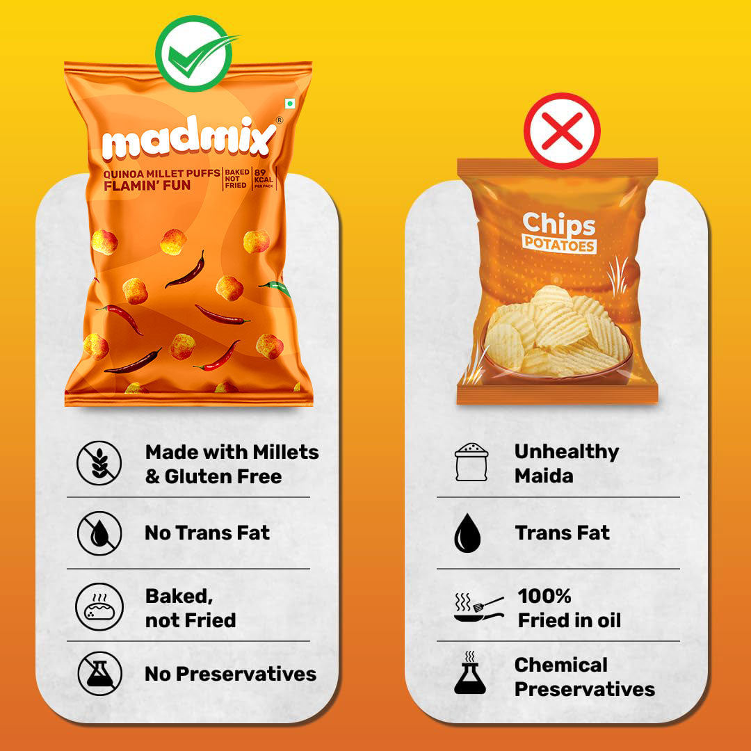 Madmix Quinoa Millet Puffs Flamin Fun, 50g