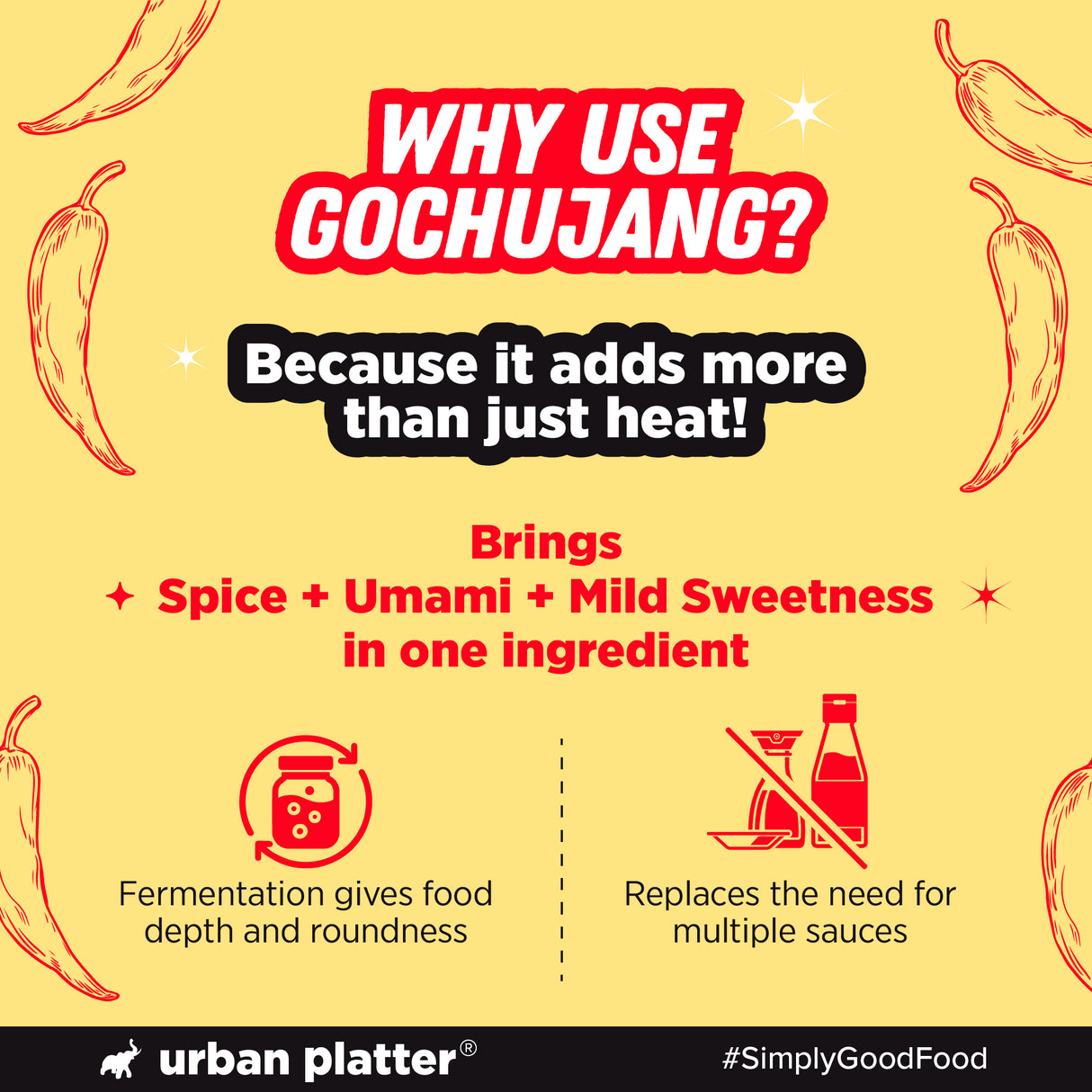 Urban Platter Korean Gochujang Paste 500g ( Fermented Chilli Paste | Spicy-Sweet Umami | Plant-Based | For Bibimbap & Tteokbokki)