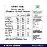 Blue Spirulina Powder, 5g [Phycocyanin Extract]