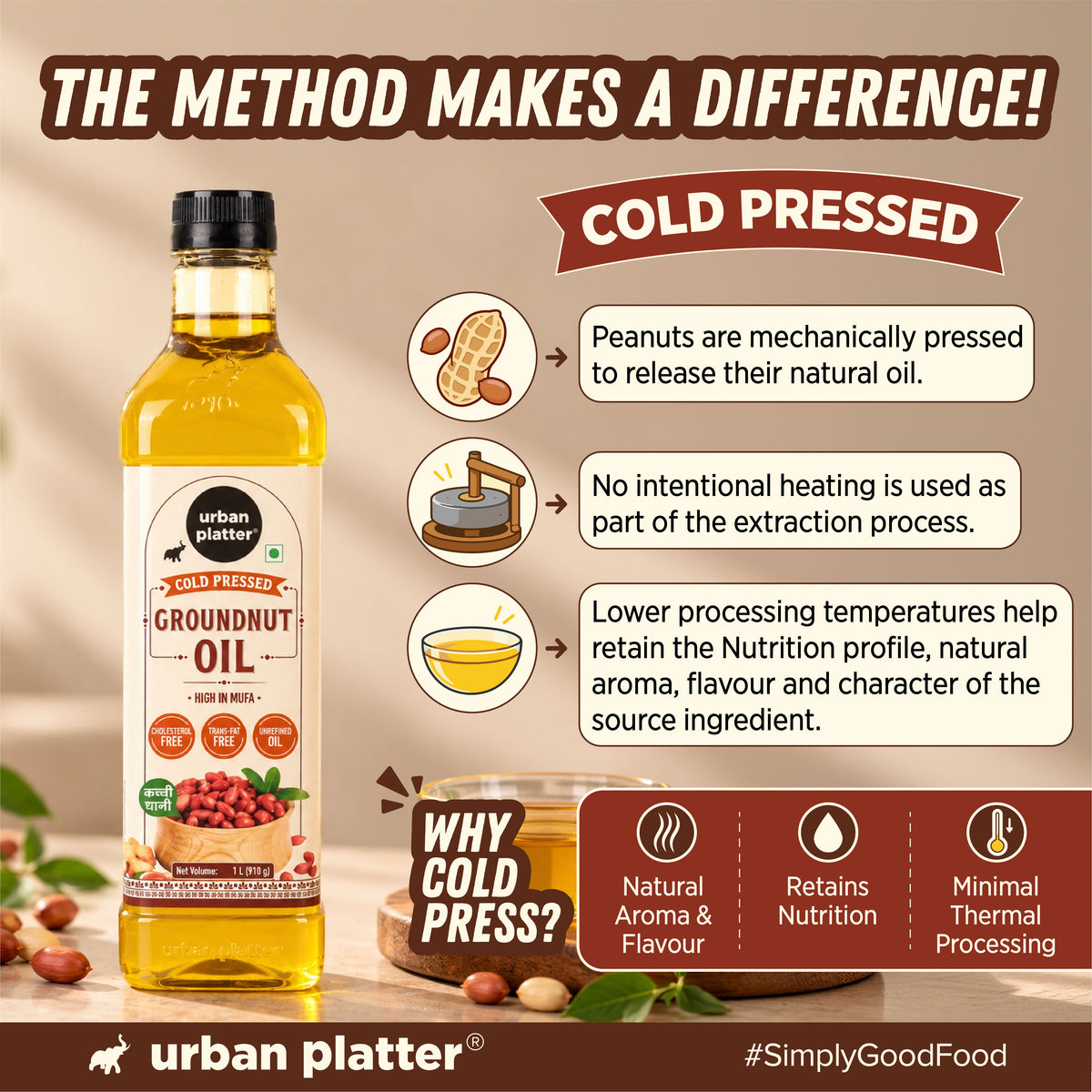 Groundnut Oil, 1L (Cold Pressed Unrefined Oil for Indian Cooking, Sautéing, Frying, Tempering & Everyday Meals)