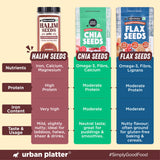 Urban Platter Halim Seeds, 150g (Garden Cress/ Aliv Seeds | Protein & Fiber Rich Superfood | Nutrient Dense Seeds for Laddoos, Halwa & Traditional Recipes)