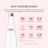 Evian Pure Natural Mineral Glass Water Bottle