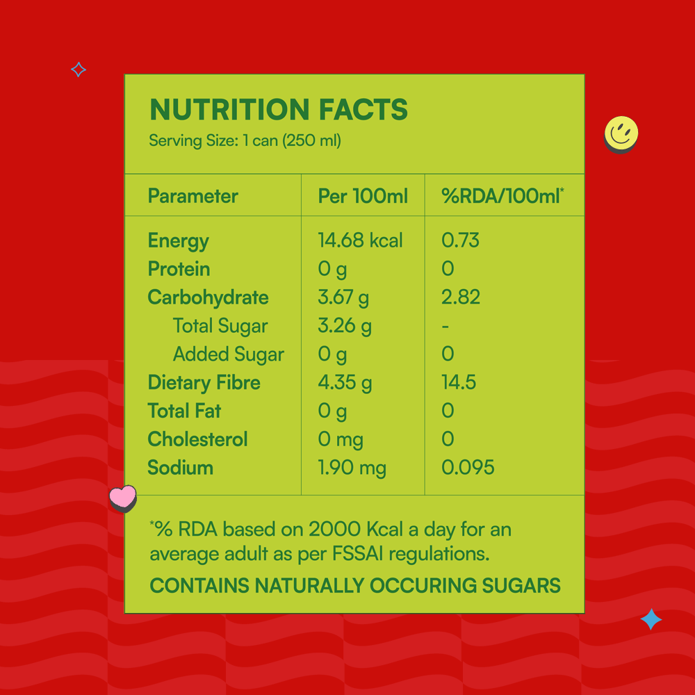 Guava Chilli Crafted Soda, 250ml x 4 (10g Fibre, Zero Added Sugar)