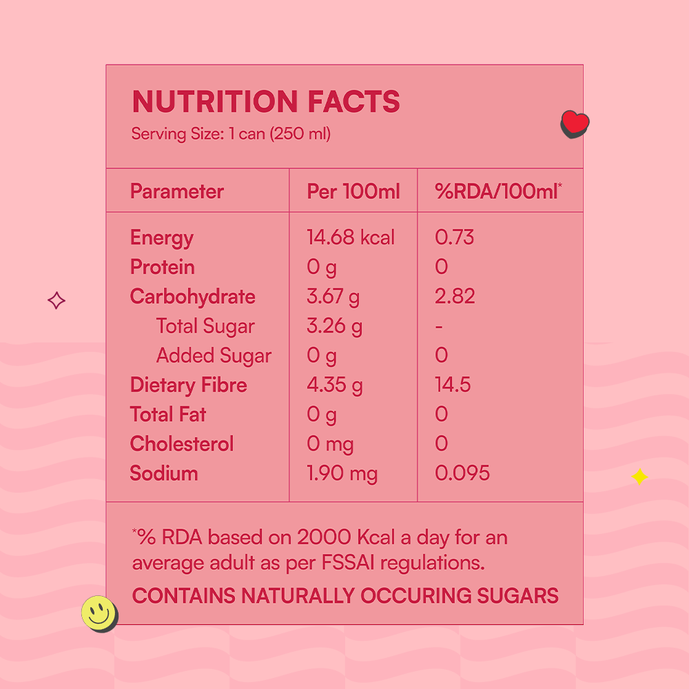 Lychee Rose Crafted Soda, 250ml x 4 (10g Fibre, Zero Added Sugar)