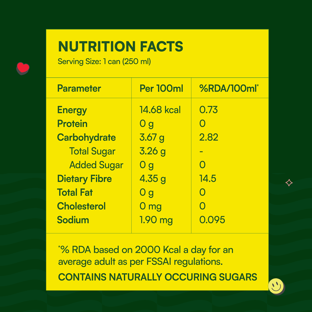 Lemongrass Ginger Crafted Soda, 250ml x 4 (10g Fibre, Zero Added Sugar)