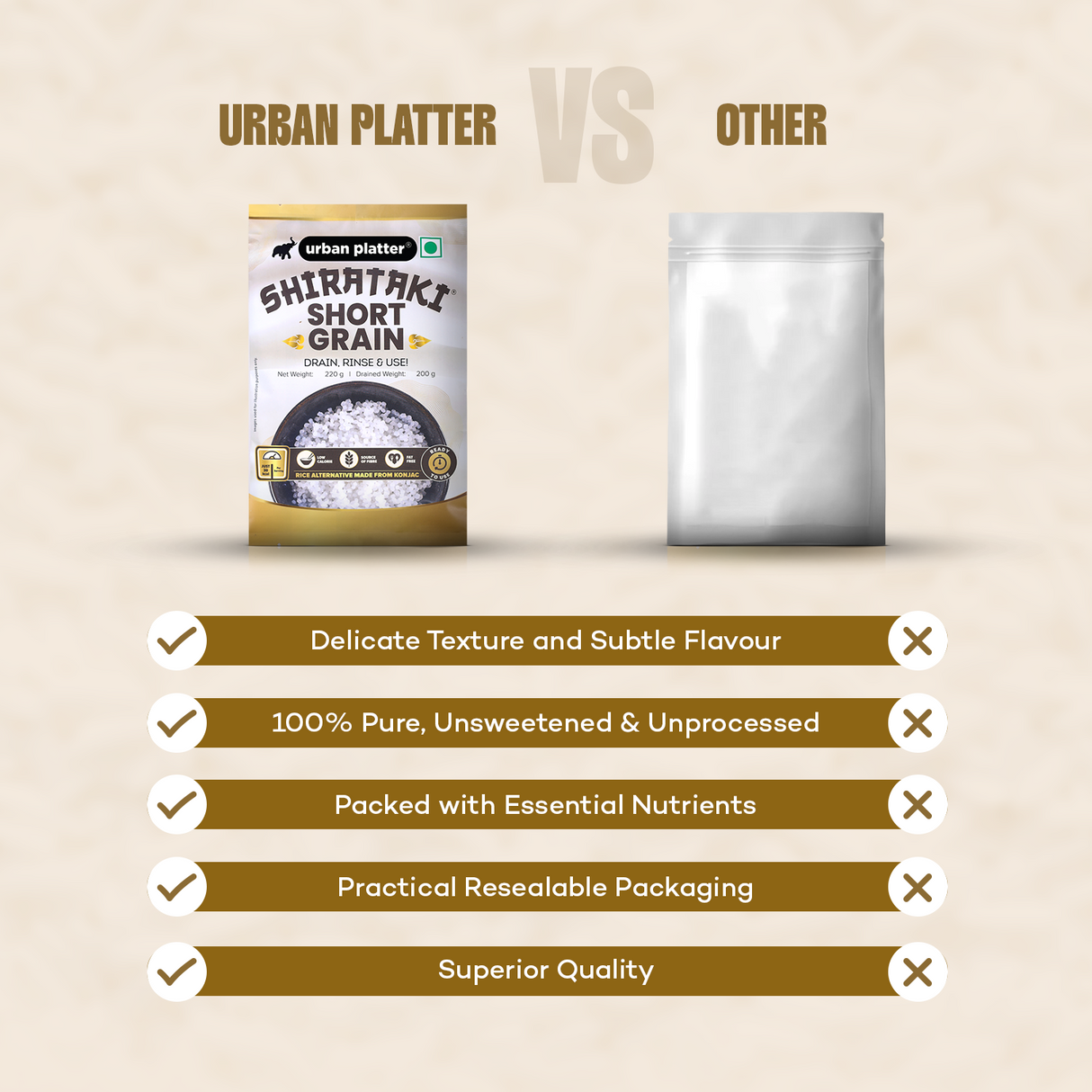 Urban Platter Shirataki Short-Grain Rice, 220g [Ultra Low-carb, Low-calorie, Keto-friendly, Fat-Free, Gluten-Free Alternative to Rice]