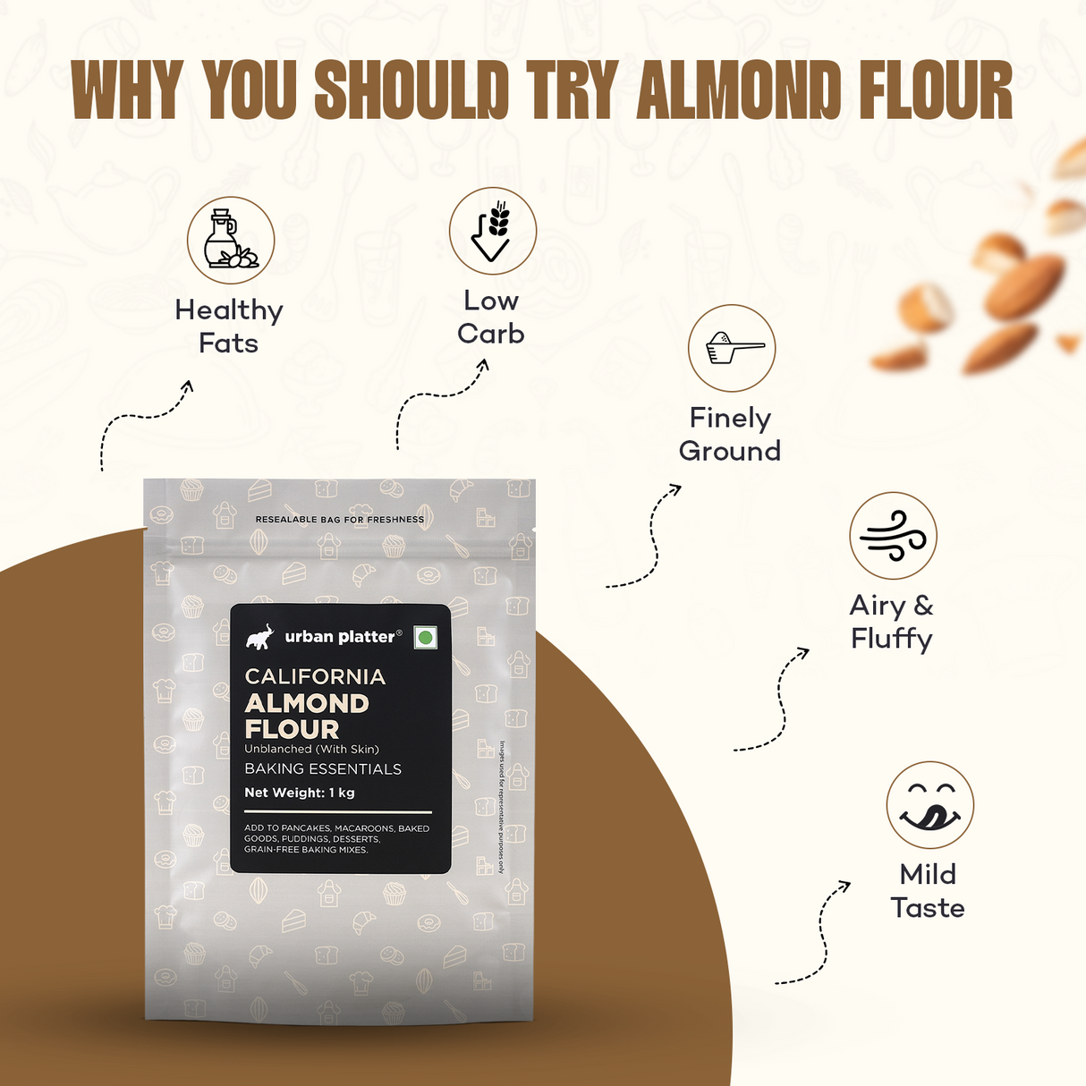 Urban Platter Natural California Almond Flour, 1Kg [Gluten-Free | Low-carb | Unblanched | Protein Rich]