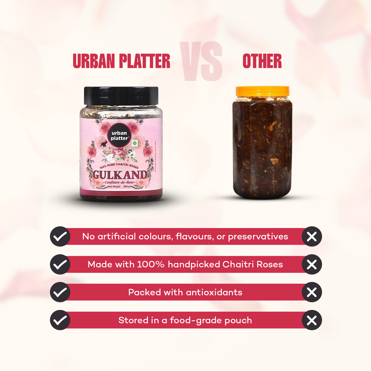 Urban Platter Natural Gulkand (Rose Petal Jam) [100% Natural | Sun Dried | Nature's Coolant | Made from Chaitri Roses]