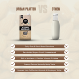 Urban Platter Almond Milk, 1 Litre [Unsweetened | Dairy-free | Plant-based]