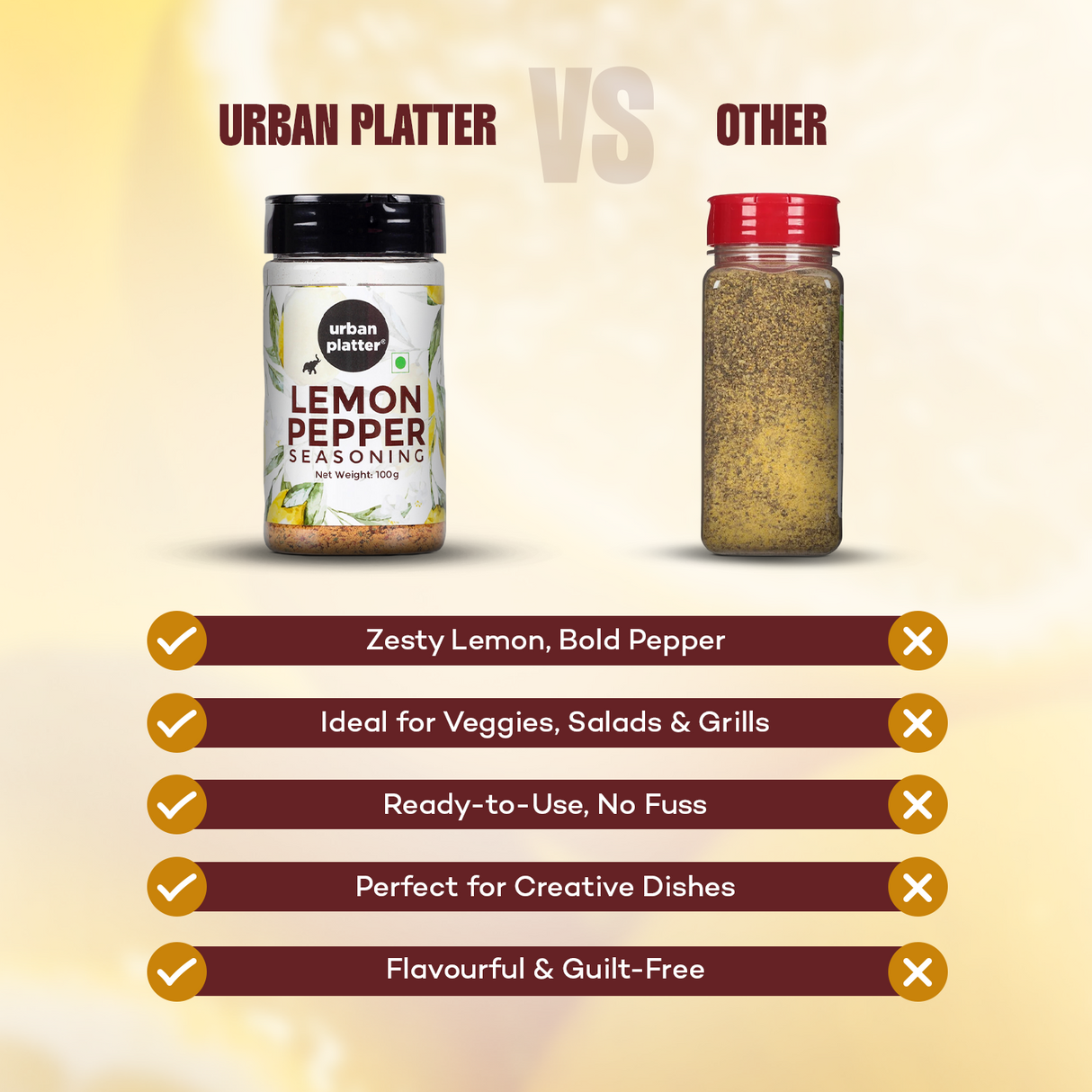 Urban Platter Lemon Pepper Seasoning Mix Shaker Jar (Sprinkle on veggies, salads and anything of the grill | Flavour Enhancer)