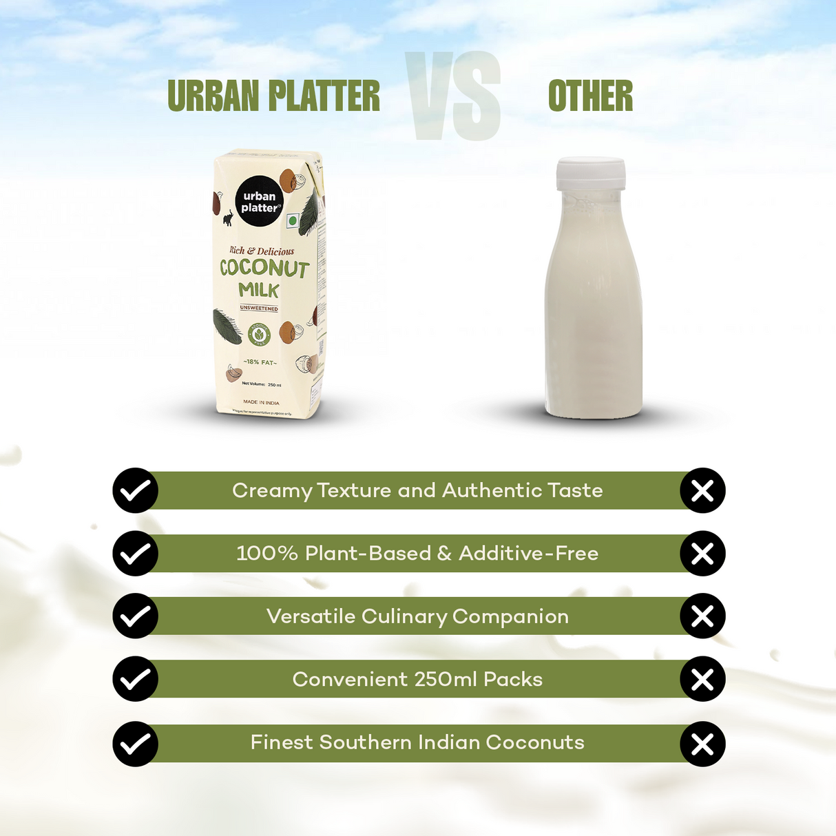 Urban Platter Coconut Milk, 250 ML (Additive Free | 18% Fat)