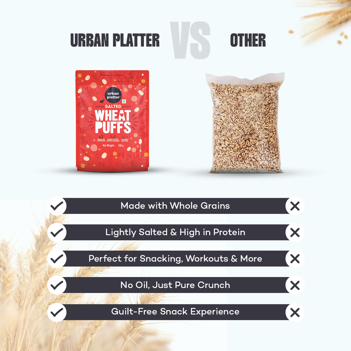 Urban Platter Salted Wheat Puff, 100g (Made from Whole Grain, High in Protein, Lightly Salted, Oil Free, Kid Friendly)