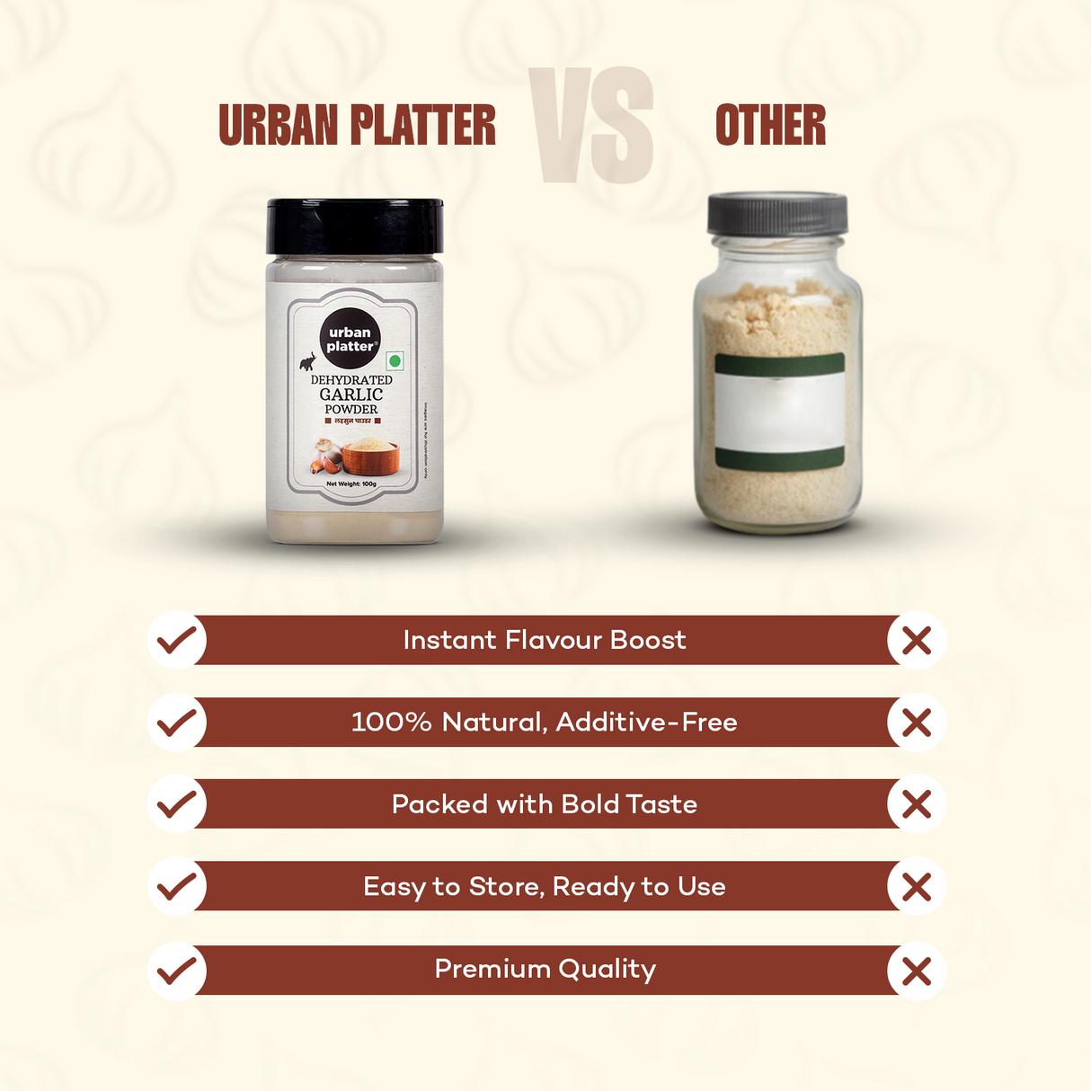 Urban Platter Dehydrated Garlic Powder, (Ready to Use, Instant Garlic Flavour, Additive Free, All Natural and Free Flowing, Lehsun Powder)