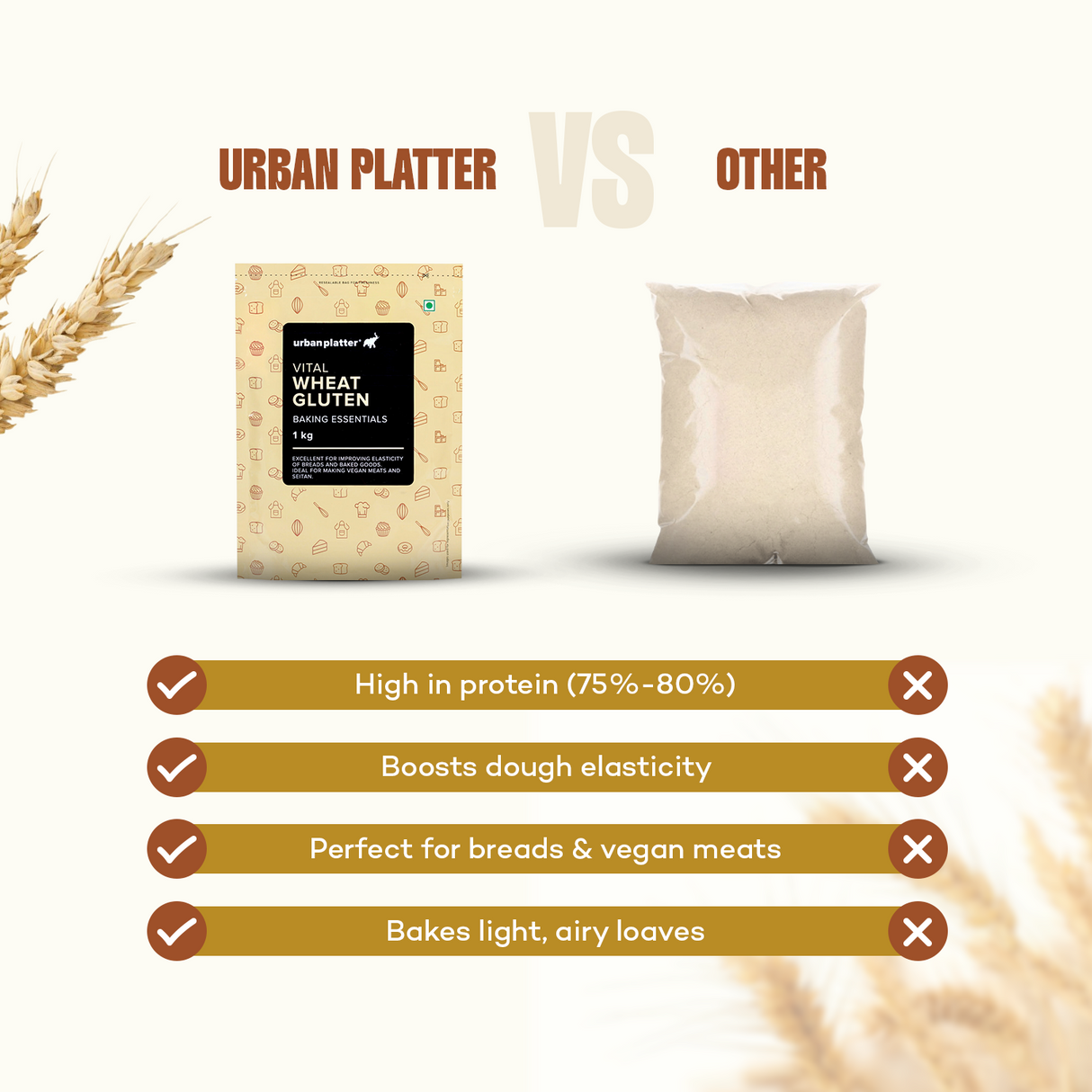 Urban Platter Vital Wheat Gluten