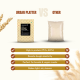 Urban Platter Vital Wheat Gluten