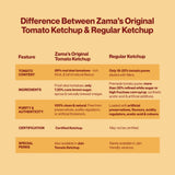 Original Tomato Ketchup, 300g