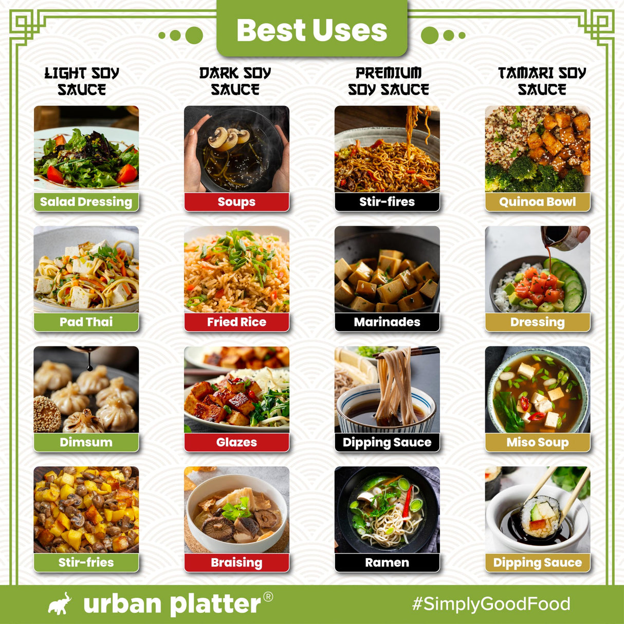 Urban Platter Light Soy Sauce, 500ml (Traditionally Brewed from Soya Beans | Asian Umami Seasoning for Soups | Clean-label)