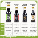 Urban Platter Light Soy Sauce, 500ml (Traditionally Brewed from Soya Beans | Asian Umami Seasoning for Soups | Clean-label)