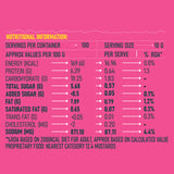 Hot English Mustard Sauce, 170g (Made with Yellow and Brown Mustard Seed, NO MSG, New Launch Desi Spice Sauce)