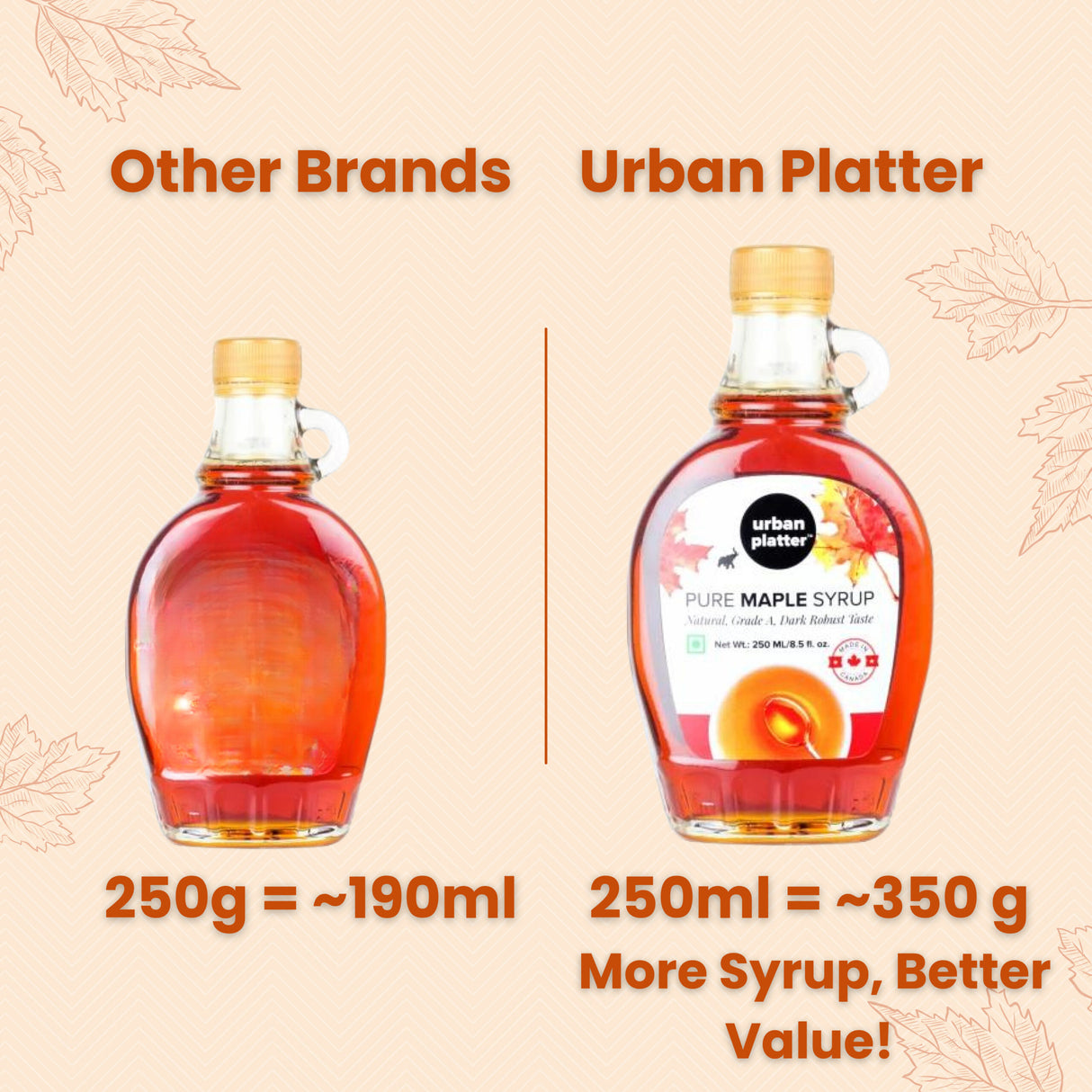 Urban Platter Pure Maple Syrup, 250 ML [Product of Canada, Grade A, Robust Taste]